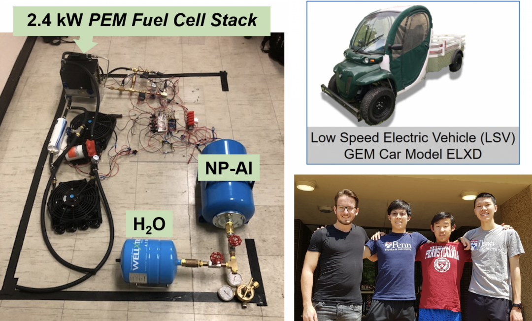 4 On Board And On Site Hydrogen Generation 3d Afsn 4907